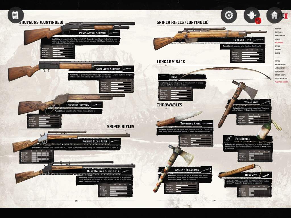 Red Dead Redemption 2 Best Weapons And Where To Find