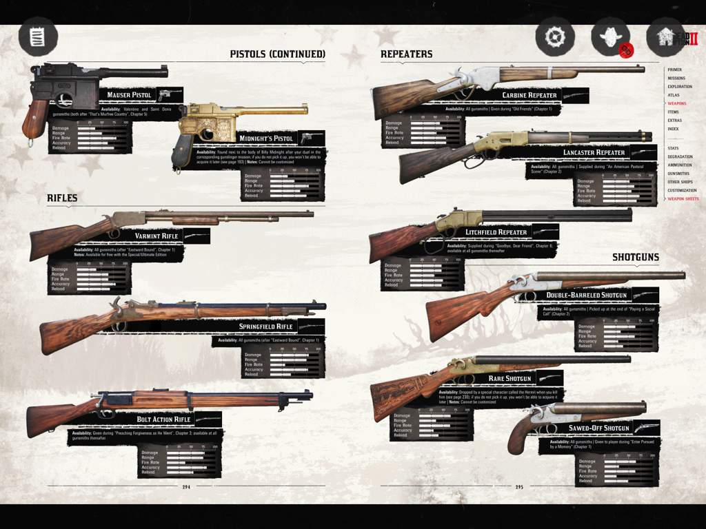 Weapons The Red Dead Redemption Amino