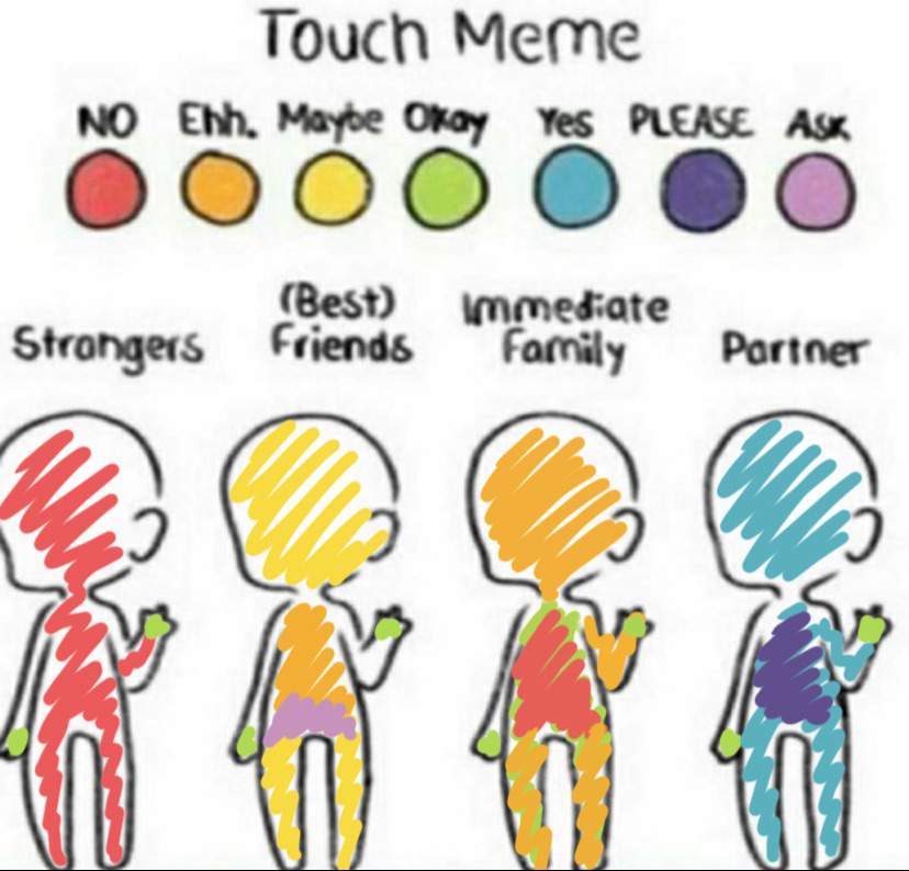 Touch Me Meme LGBT+ Amino