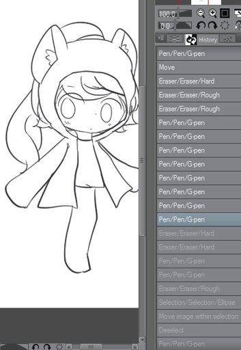 Gacha Life Body Base Drawing