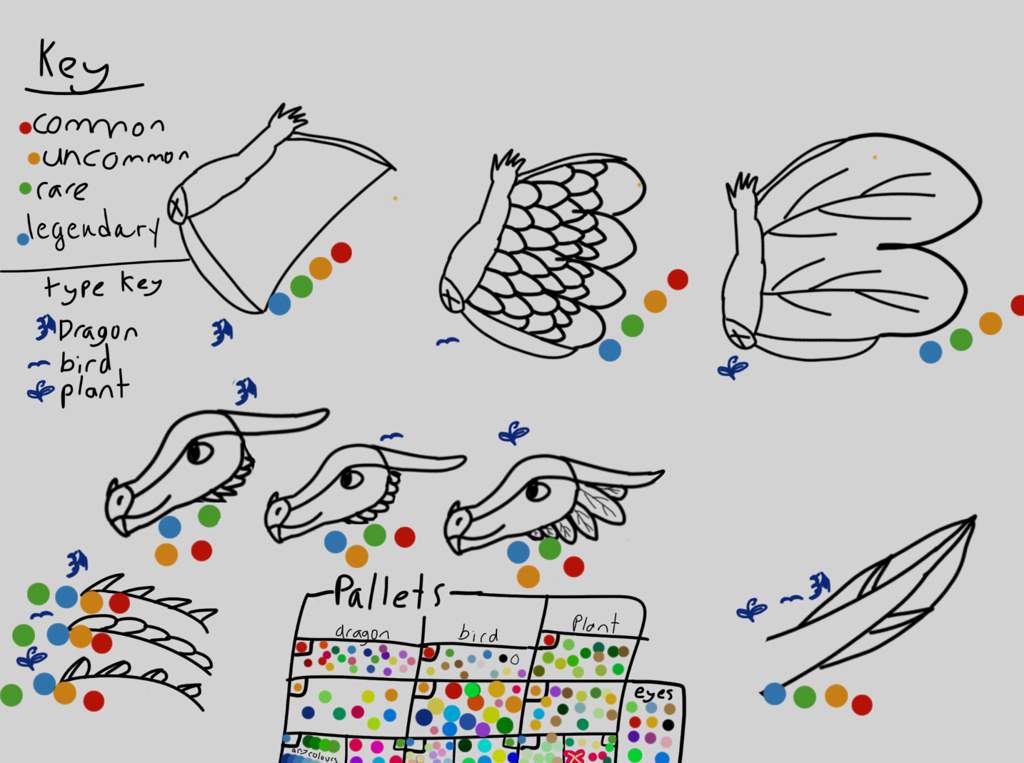 Species Scales Wiki Wings Of Fire Amino