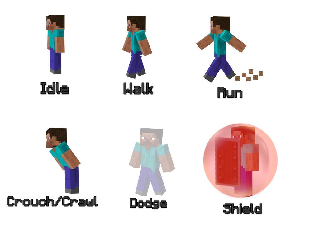 minecraft steve smash moveset