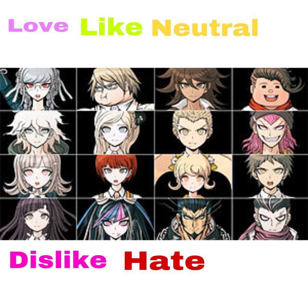 Danganronpa 2 Favorite Character Chart | Danganronpa Amino Danganronpa 2 Favorite Character Chart | Danganronpa Amino
