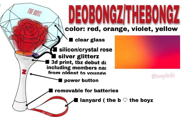 Presenting the DeoBong! • Create a Lightstick challenge | THE BOYZ