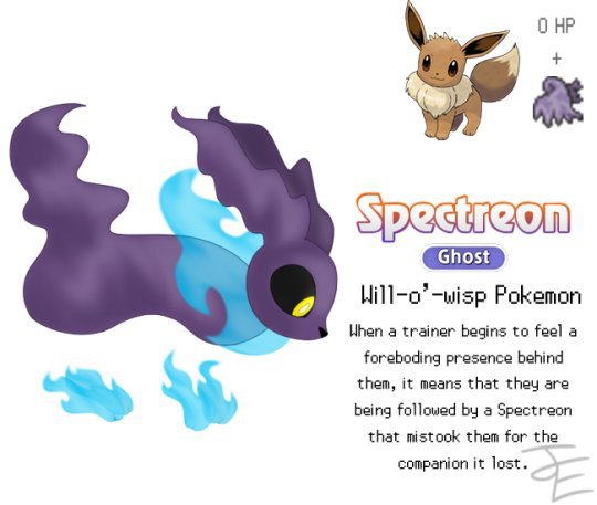 SPECTREON | Wiki | Pokémon Amino