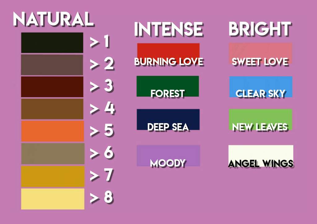 Featured image of post Animal Crossing New Leaf Hairstyle Chart With this new entry come more adorable but what if you re not sure how to being this new adventure