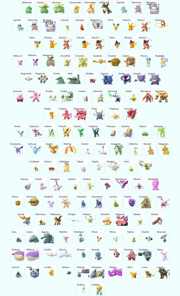 Shiny Pokemon Go Checklist