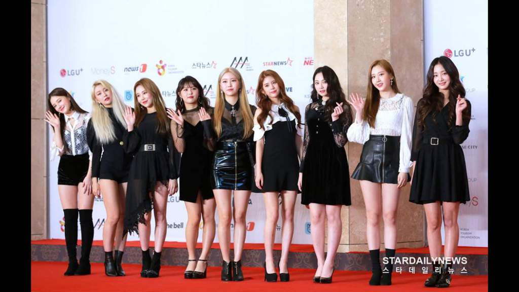 AAA outfit ranking | Momoland?? Amino