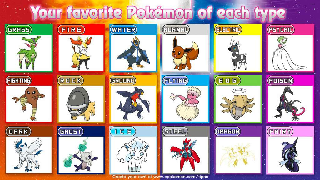 My favorite Pokemon of each type.