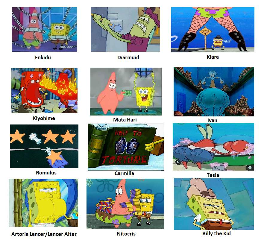 Servants portrayed by Spongebob | Fate/Kingdom Of The Grail Amino