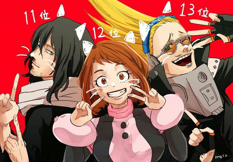 ¿Cuanto sabes de Present Mic? By Aizawa. Boku No Hero