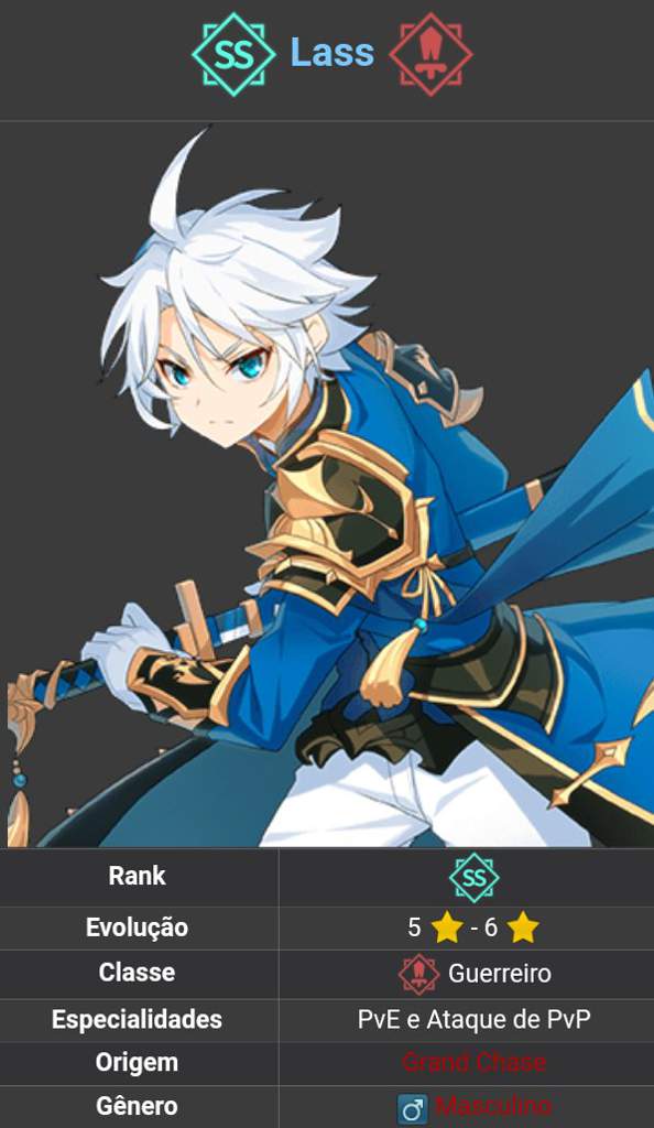 grand chase tier list sets