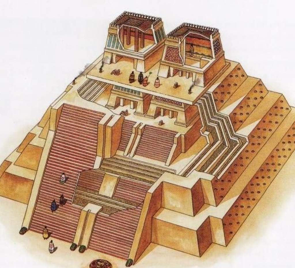 Piramides De Tenochtitlan