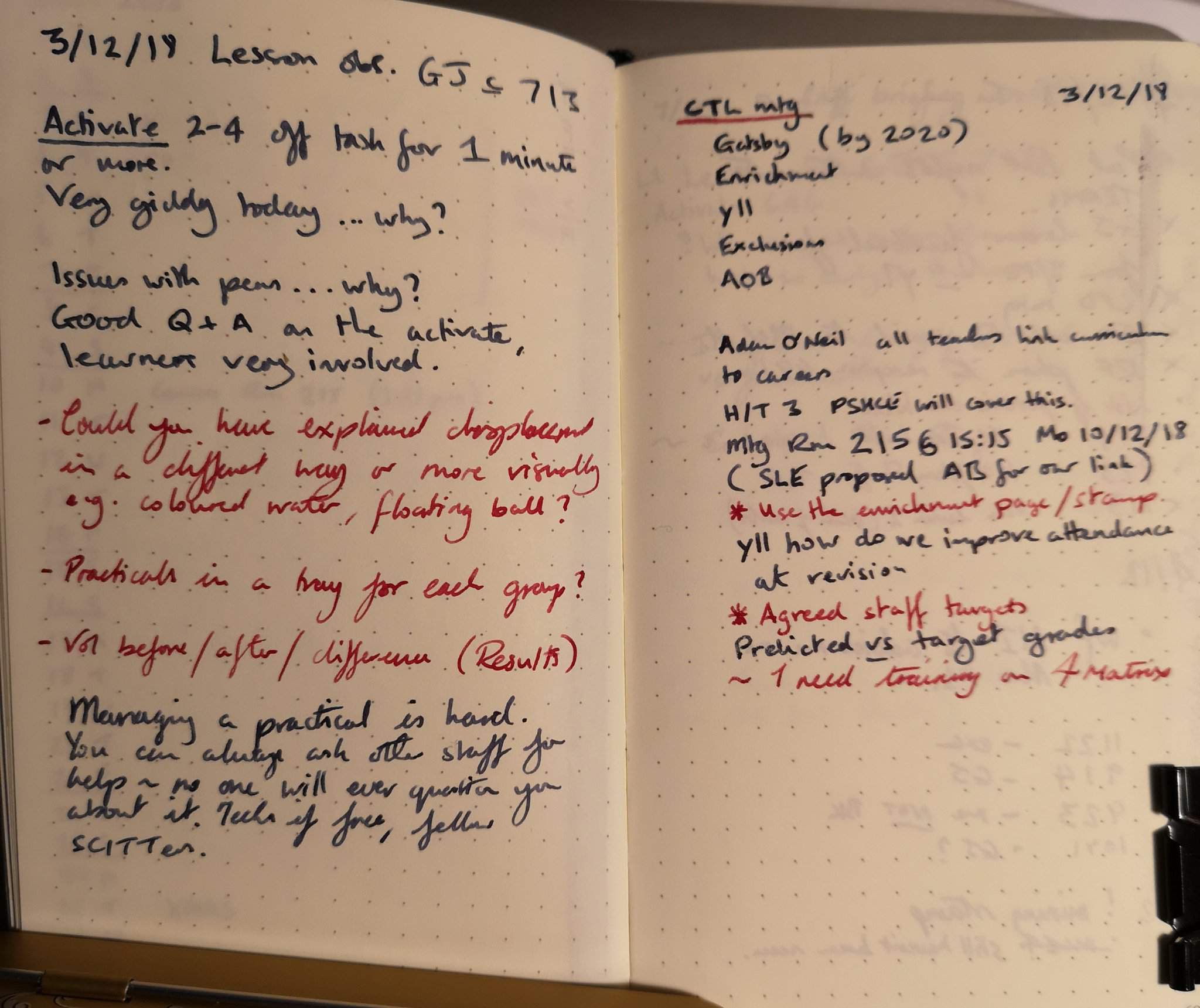 Rapid logging, lesson observation. Meeting notes. | Bullet Journal Amino