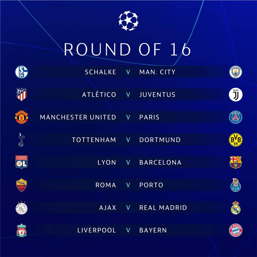 ucl 2019 results