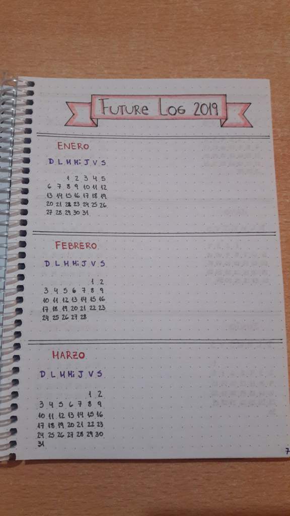 Mi Primer Bullet Journal Bullet journal y organización Amino