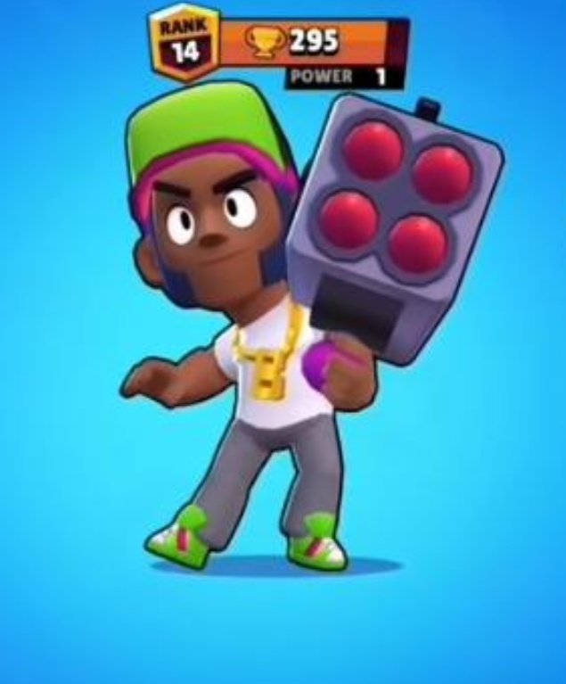 Supercell me regala una skin exclusiva!! | Brawl Stars | ES Amino