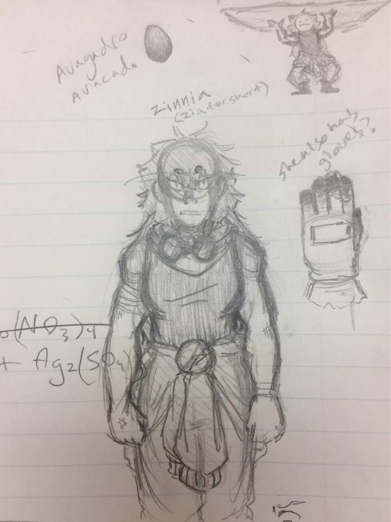 Redrawing Old Ocs Part 4 Arts And Ocs Amino Redrawing Old Ocs Part 4 Arts And Ocs Amino