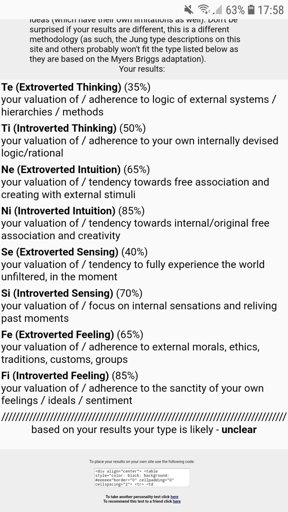 Tomodachi life personality chart mbti