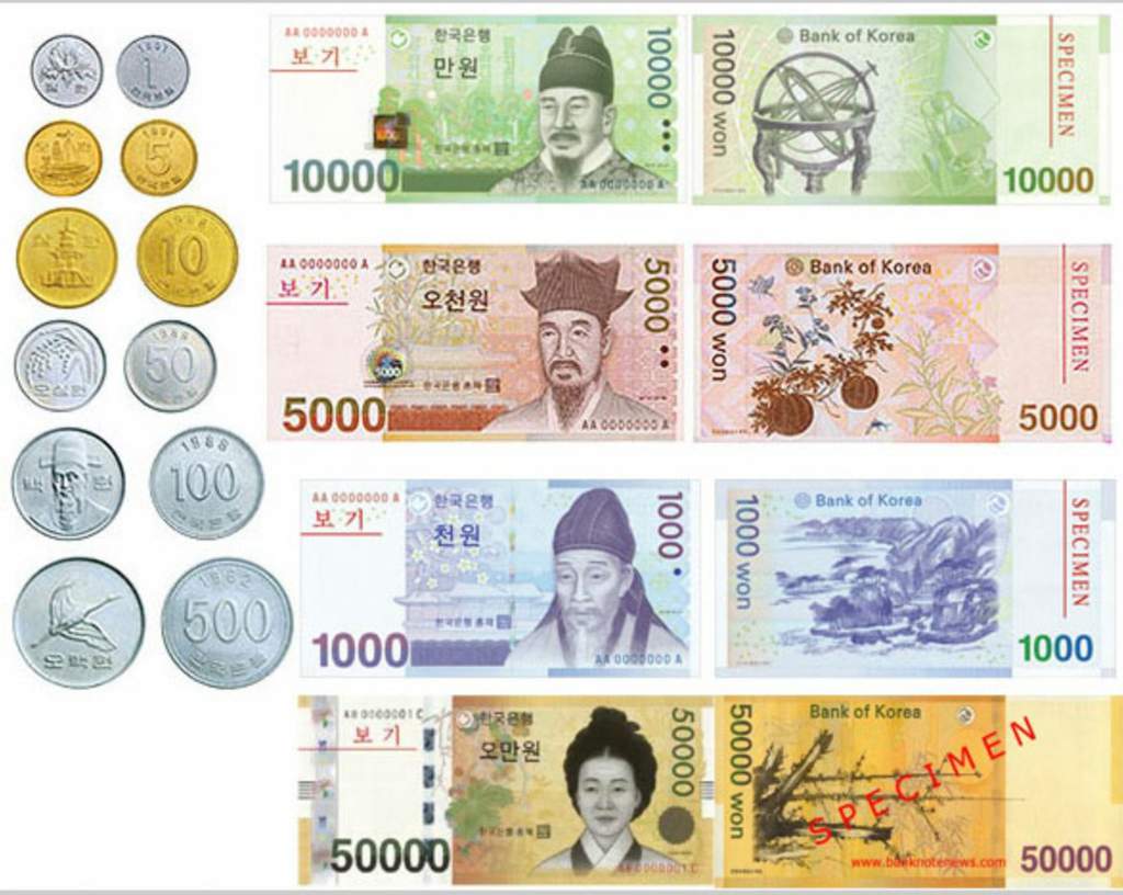 валюта южной кореи