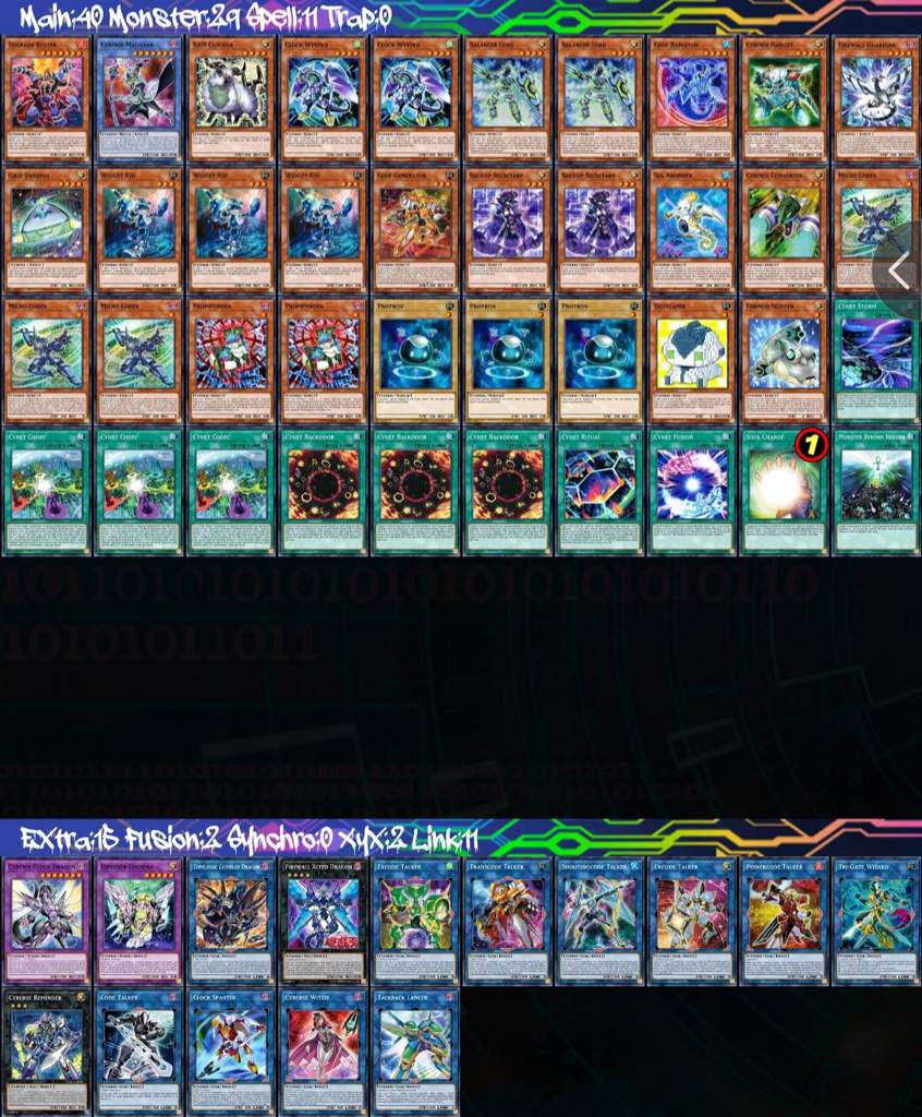 Decklist Cyberse YuGiOh! Amino BRPT Amino