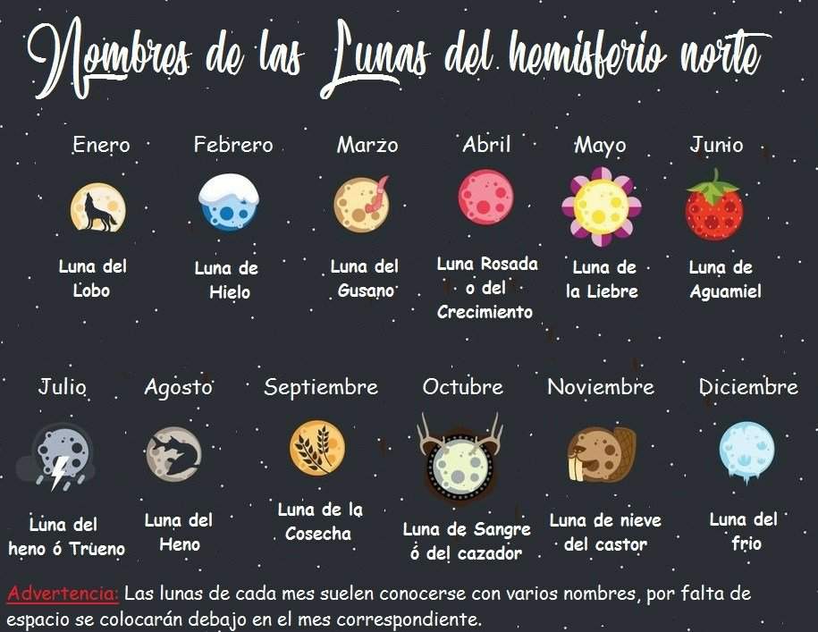 LOS 13 ESBATS O LUNAS LLENAS DEL AÑO, INCLUYE LA LUNA AZUL Wicca y