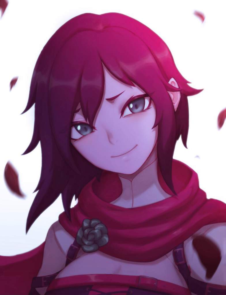 Ruby Rose Rwby Amino