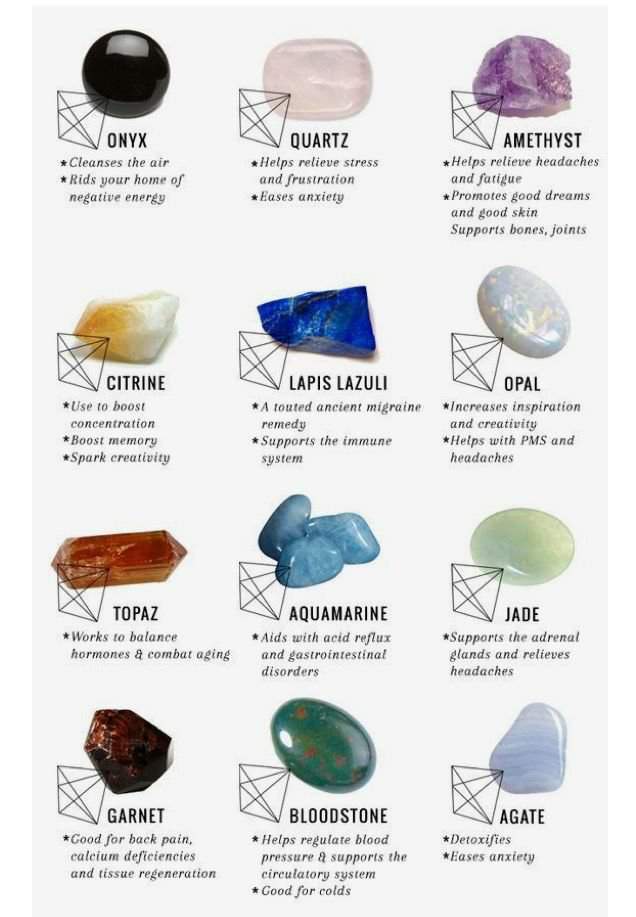 Crystal meanings and uses | Wiki | Pagans & Witches Amino