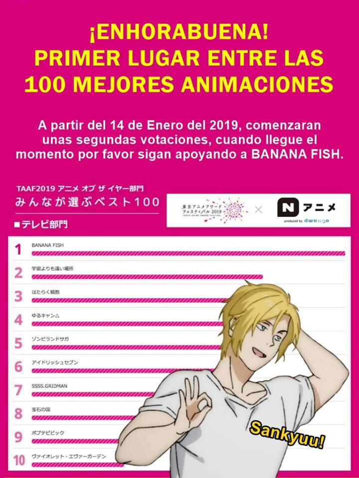 Noticias Datos Interesantes Cosas Que Quizas No Sabias De Banana Fish Banana Fish Espanol Amino