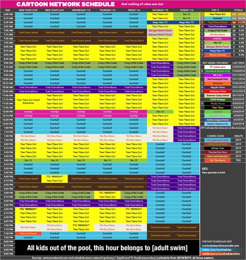 Images Of Cartoon Network Schedule Usa 2019