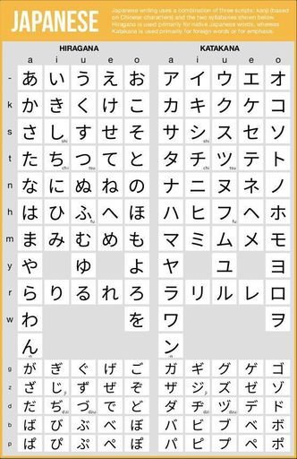 一人で行くのわ危険です Japonais Avec Lillian 1 Zelda Breath Of The Wild Fr Amino