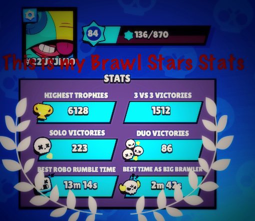 Brawl Stars Stats Brawl Stars Amino