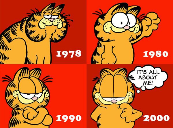 La Historia De Garfield De La Tira Comica A Sus 2 Series De Tv Parte