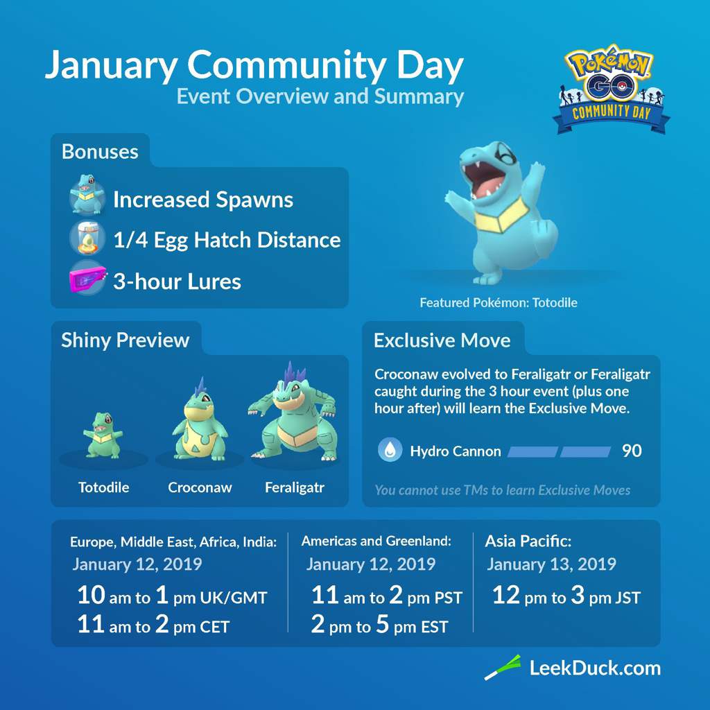 January Community Day Move Revealed Team Instinct Amino