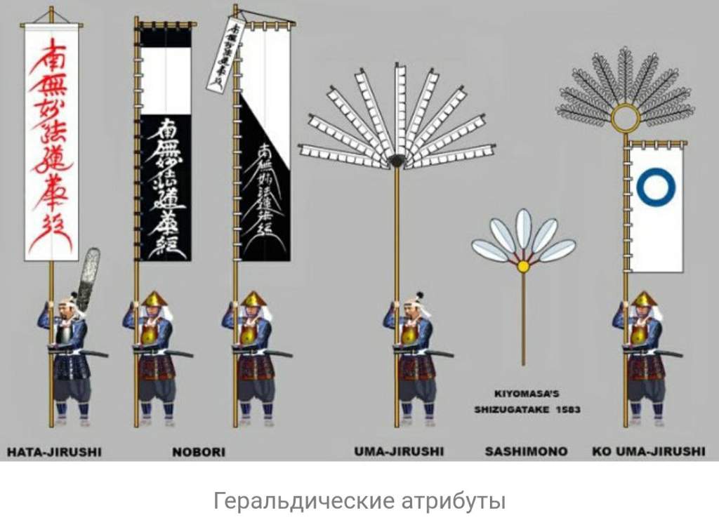 Кланы японии. Флаг самурайской Японии. Флаг феодальной Японии. Гербы самураев Японии Токугава. Самураи в Японии нобори.