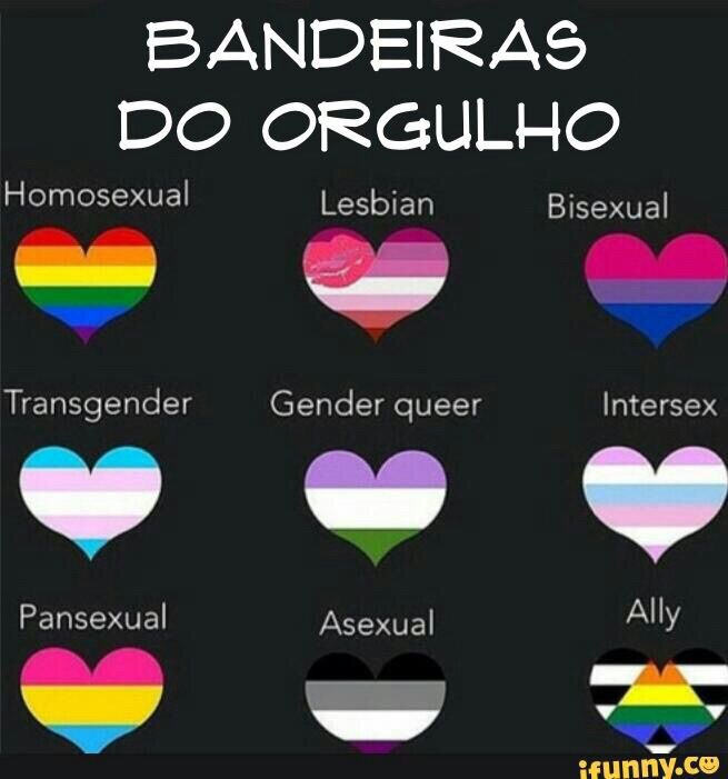 Orientação Sexual 👊♥ Lgbt 🌈 Amino