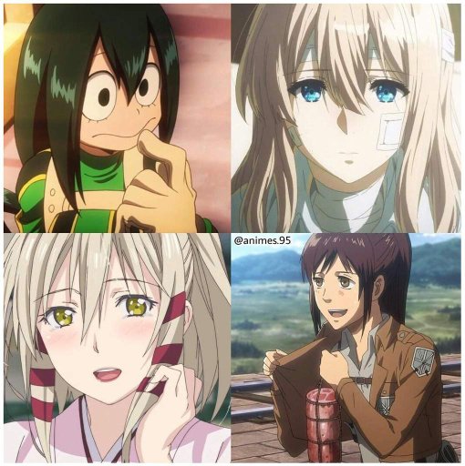 Most popular anime girls