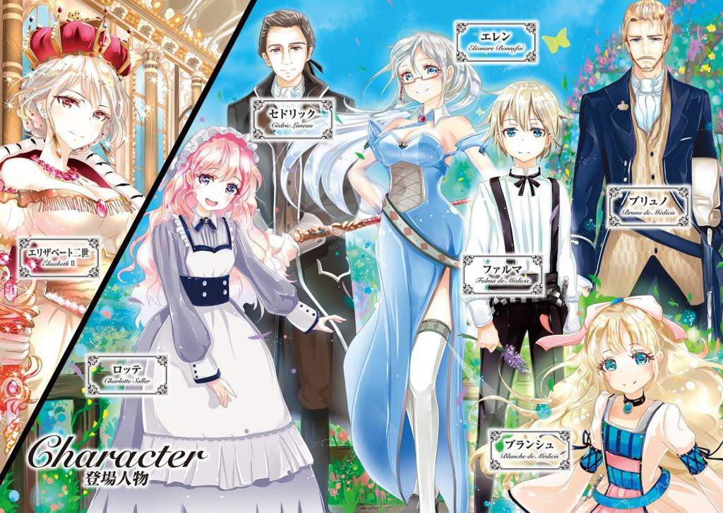 Parallel World Pharmacist | Wiki | Light Novel Nation Amino