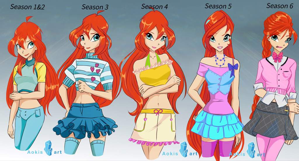 Blooms Evaluation 📈 Winx Club Amino