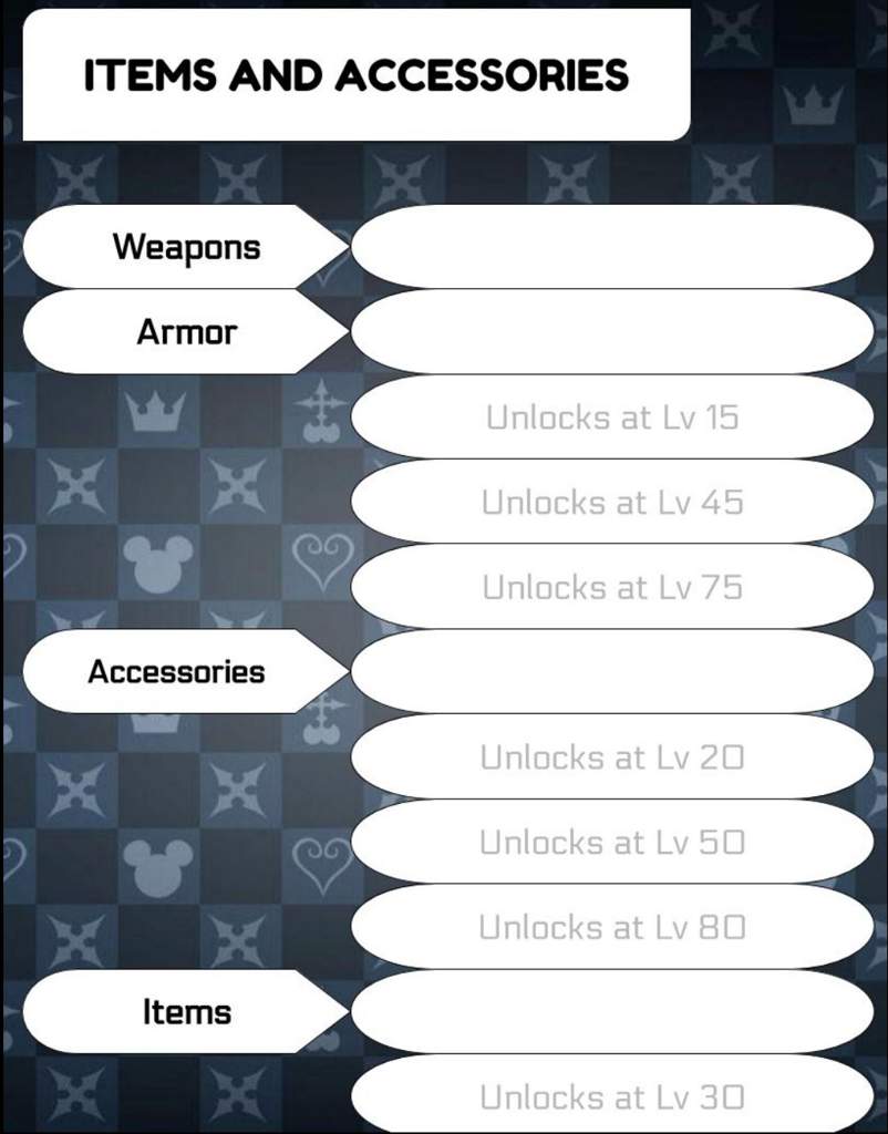 I Dont Know If Any Of You Are Into D D Or Similar Tabletop Rpg S But I Just Made A Character Sheet Kingdom Hearts Amino