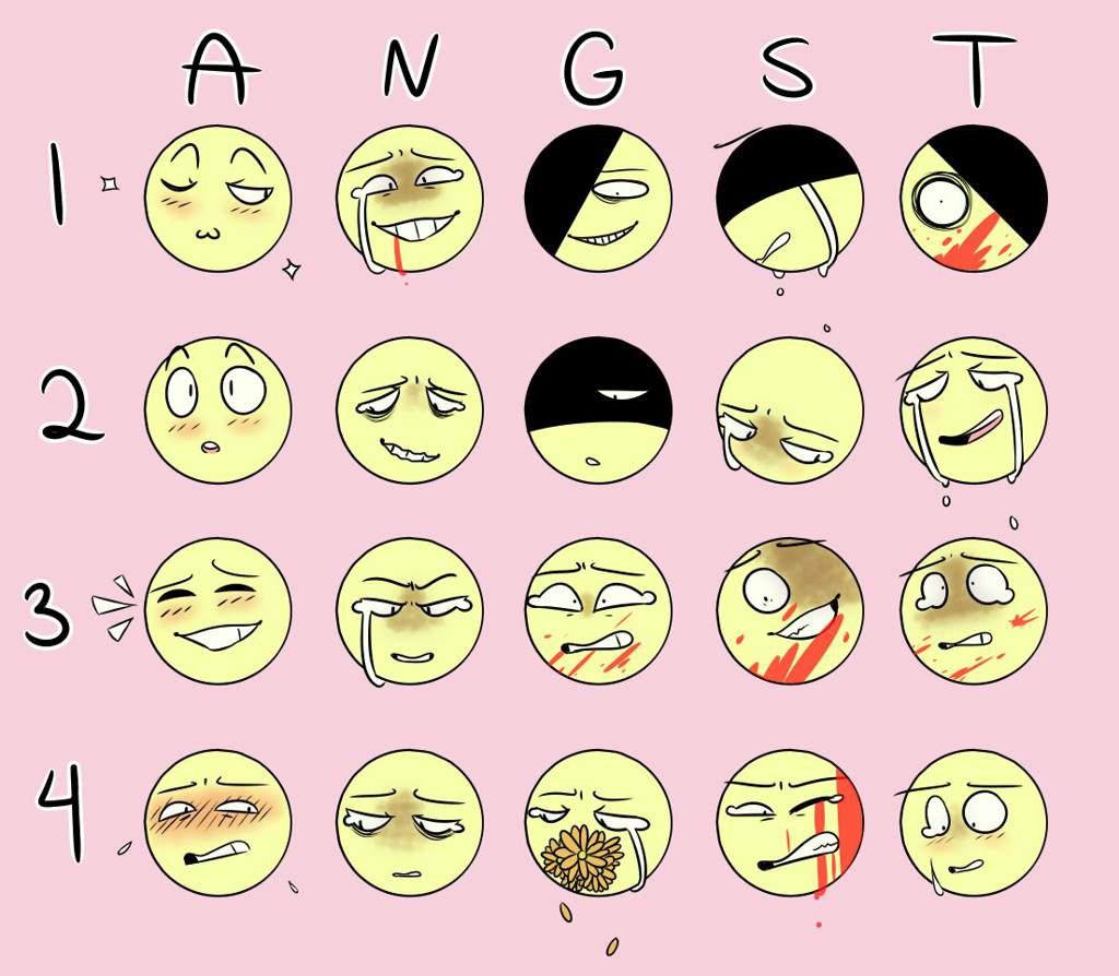Emotion Chart Art