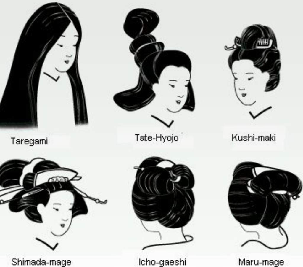 Traditional Japanese hairstyles- Women  Japan Amino