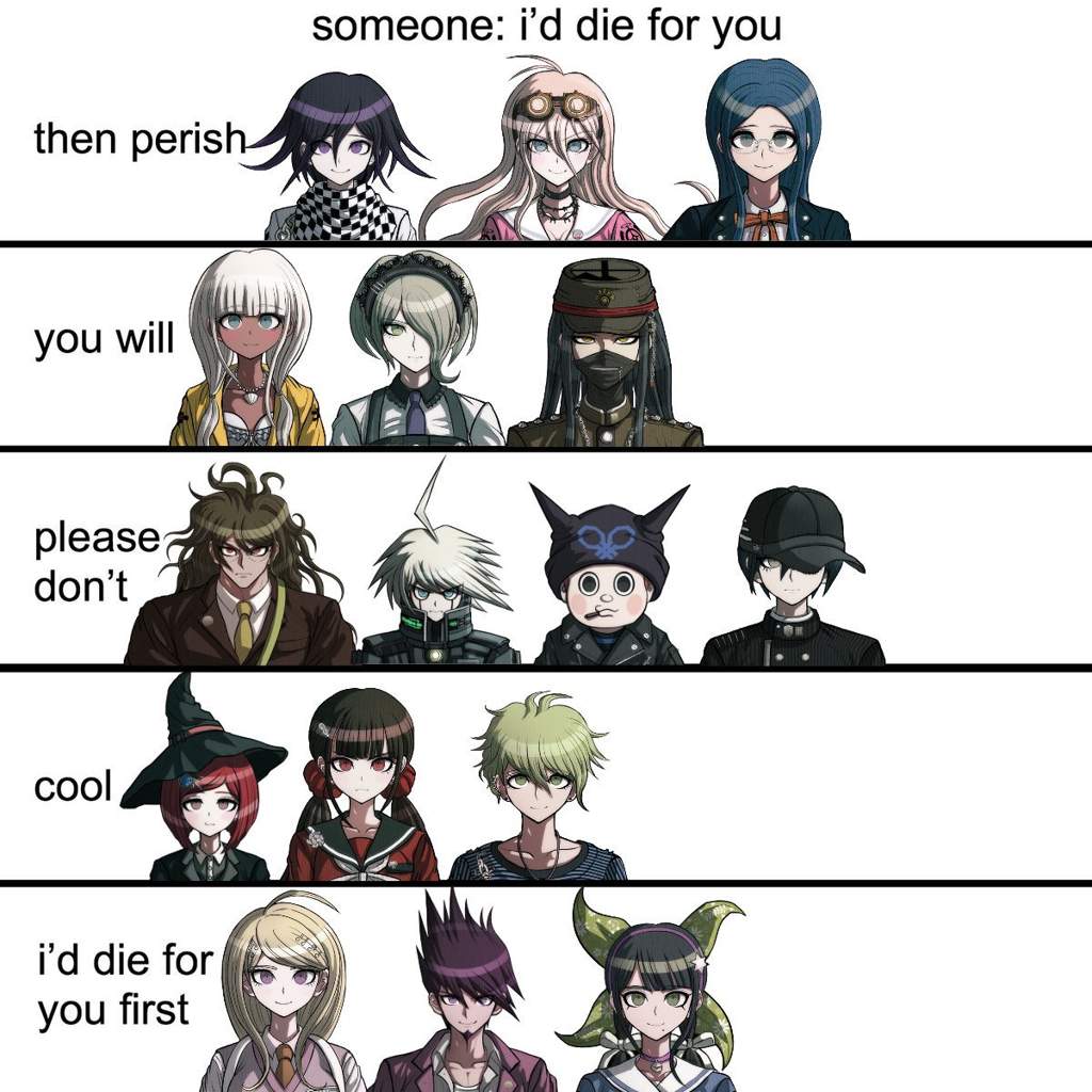 Danganronpa alignment chart | Danganronpa Amino