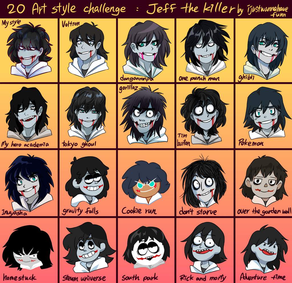 20-art-style-challenge-ijustwannahavefun-amino