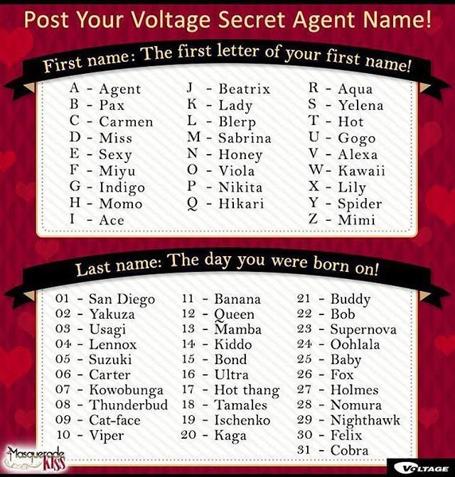 secret agents names