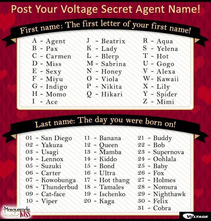 ¿Cuál es tu nombre de agente secreto? | 🌟MUNDO OTOME 🌟 Amino