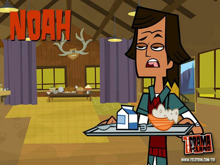 Detailed oc template Wiki Total Drama Official Amino