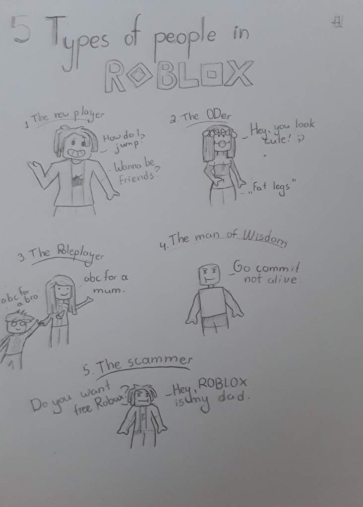 5 Types Of People In Roblox Drawing Roblox Amino - 