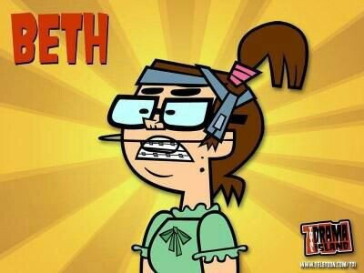 Detailed oc template | Wiki | Total Drama Official Amino