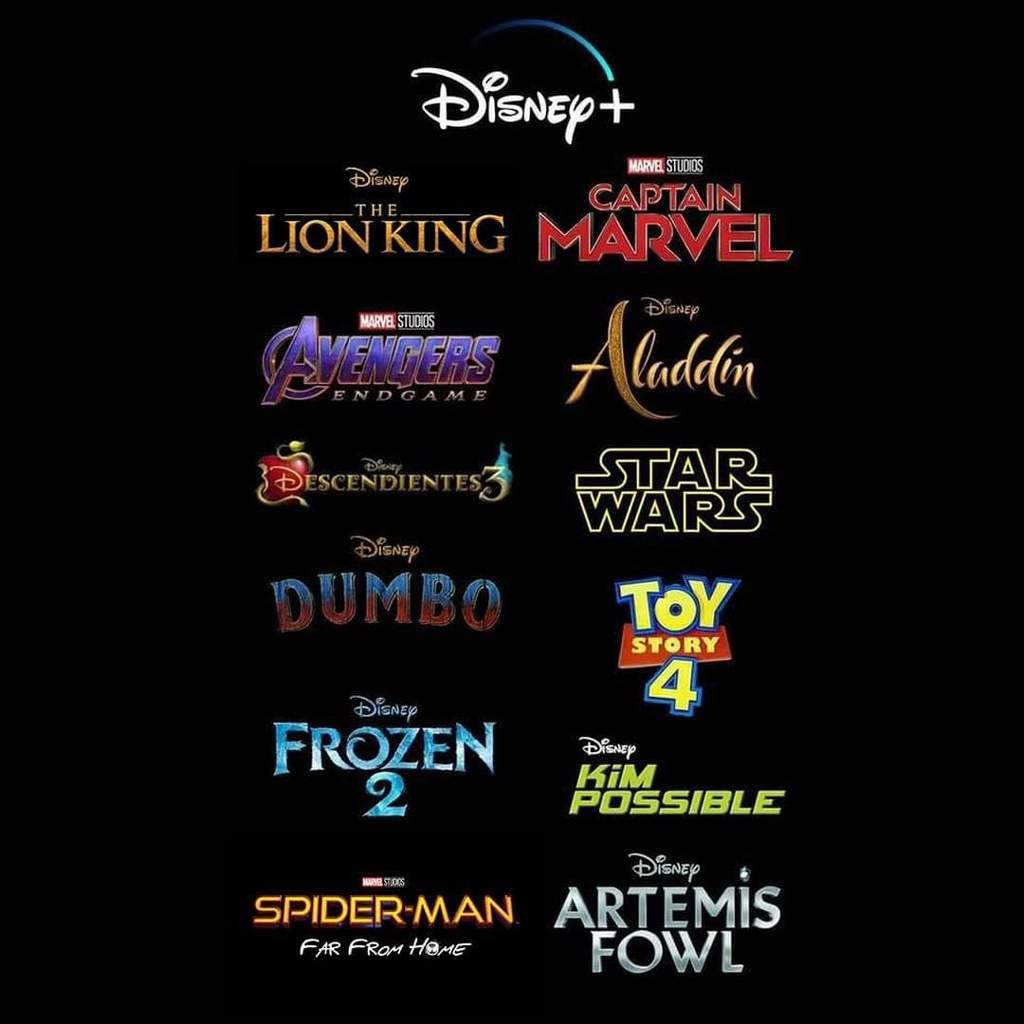 Disney Movies 2019 2026 Timeline Carousel Disney Movi